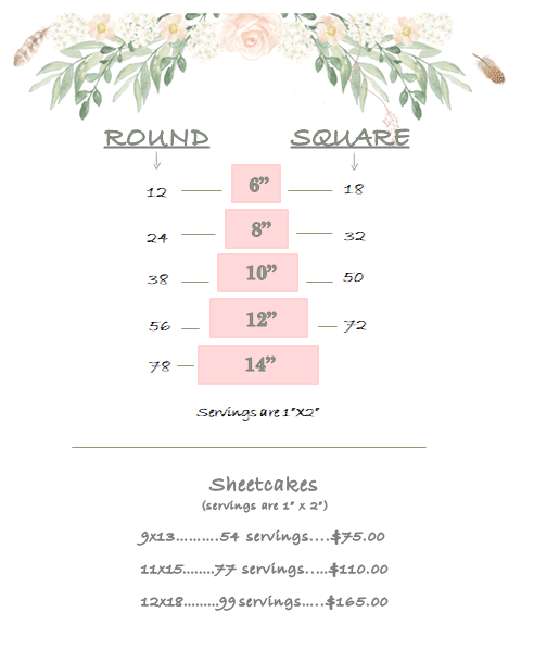 Cake Serving Chart And Price