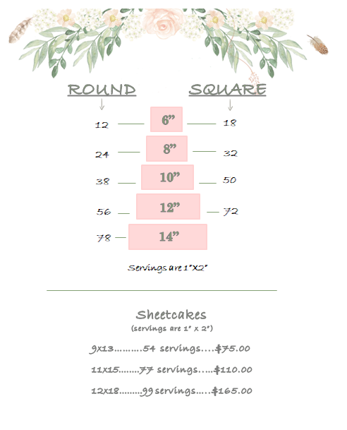 Cake Size And Price Chart